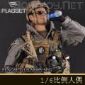 �����꡿FLAGSET - ����½��������սȺ/US.ARMY SFG (73002)