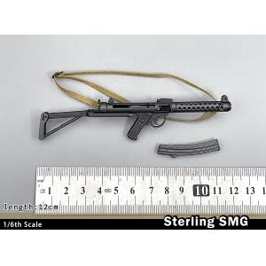 ���ֻ���1/6���� ����ģ�����016 ˹���ֳ��ǹ ���ɷ���